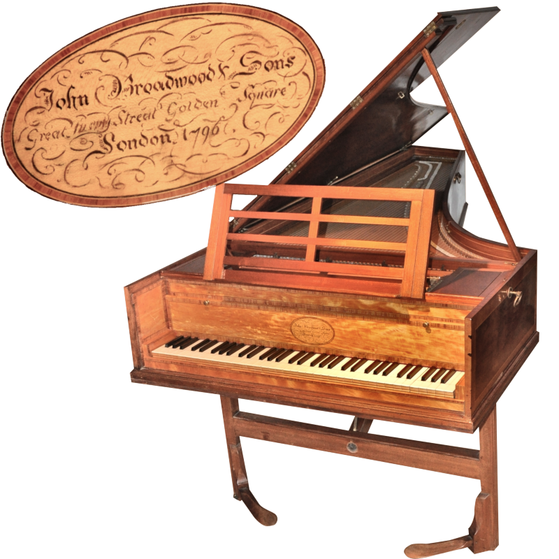 Broadwood Pianoforte